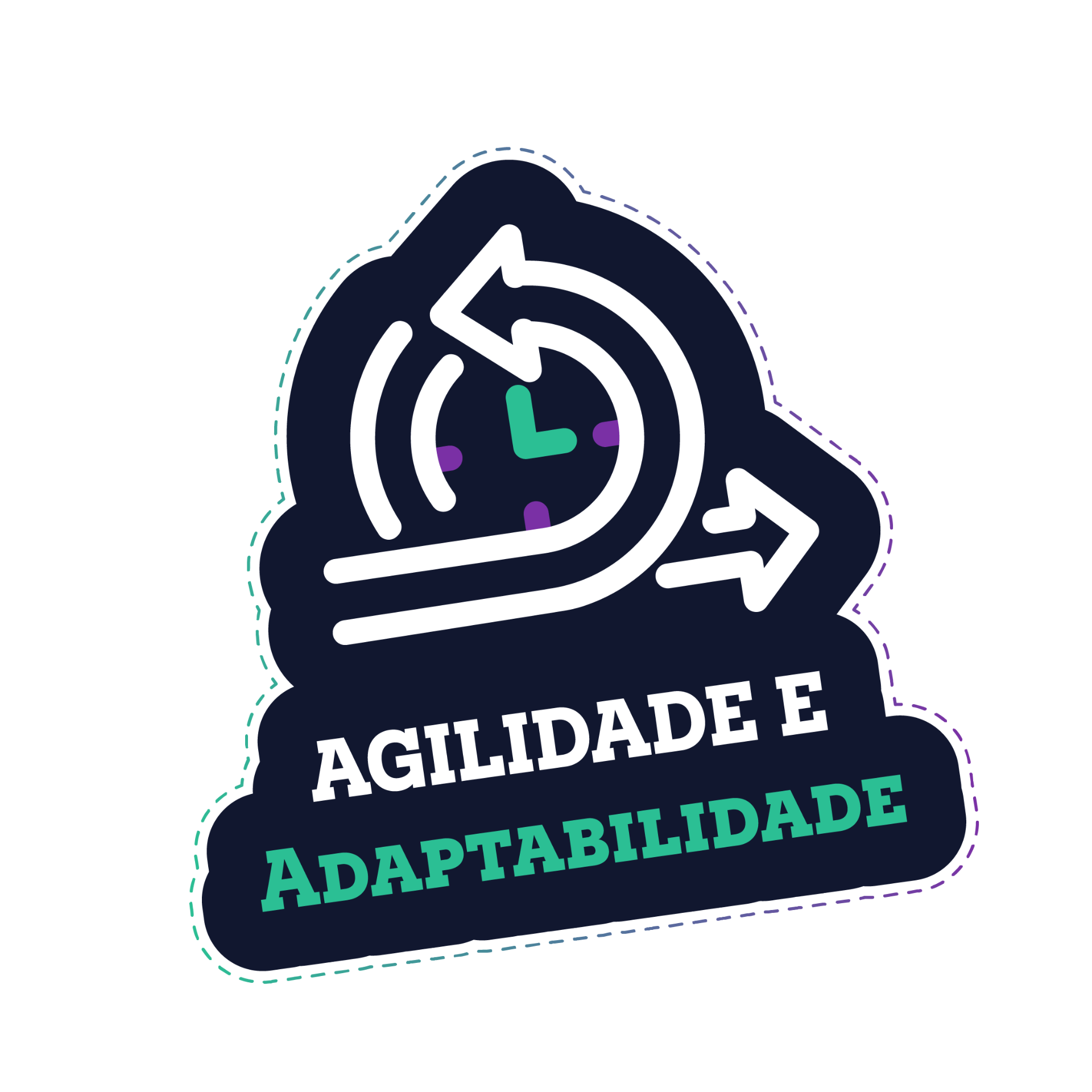 Agility and adaptability