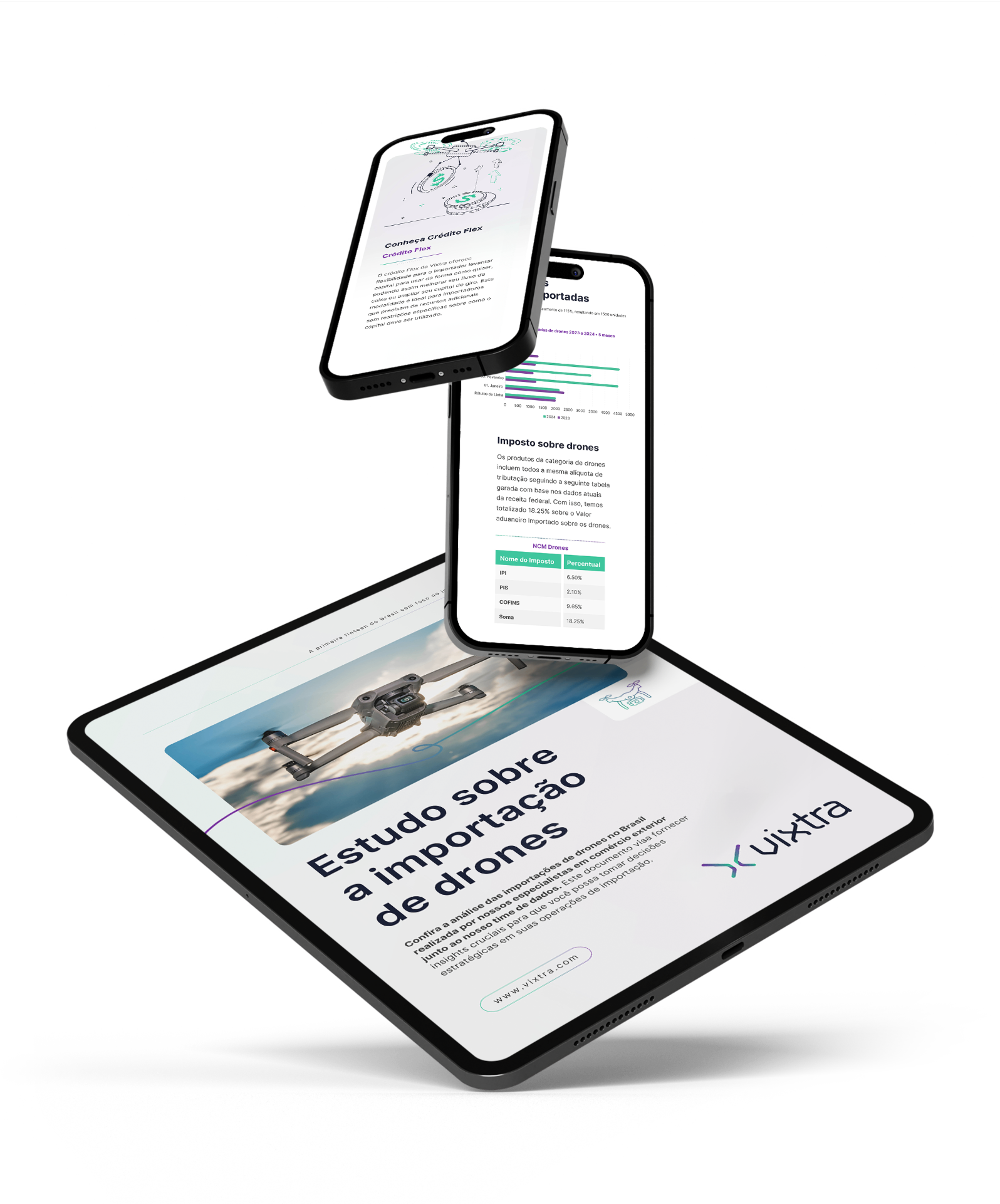 Discover the future of drone imports in Brazil