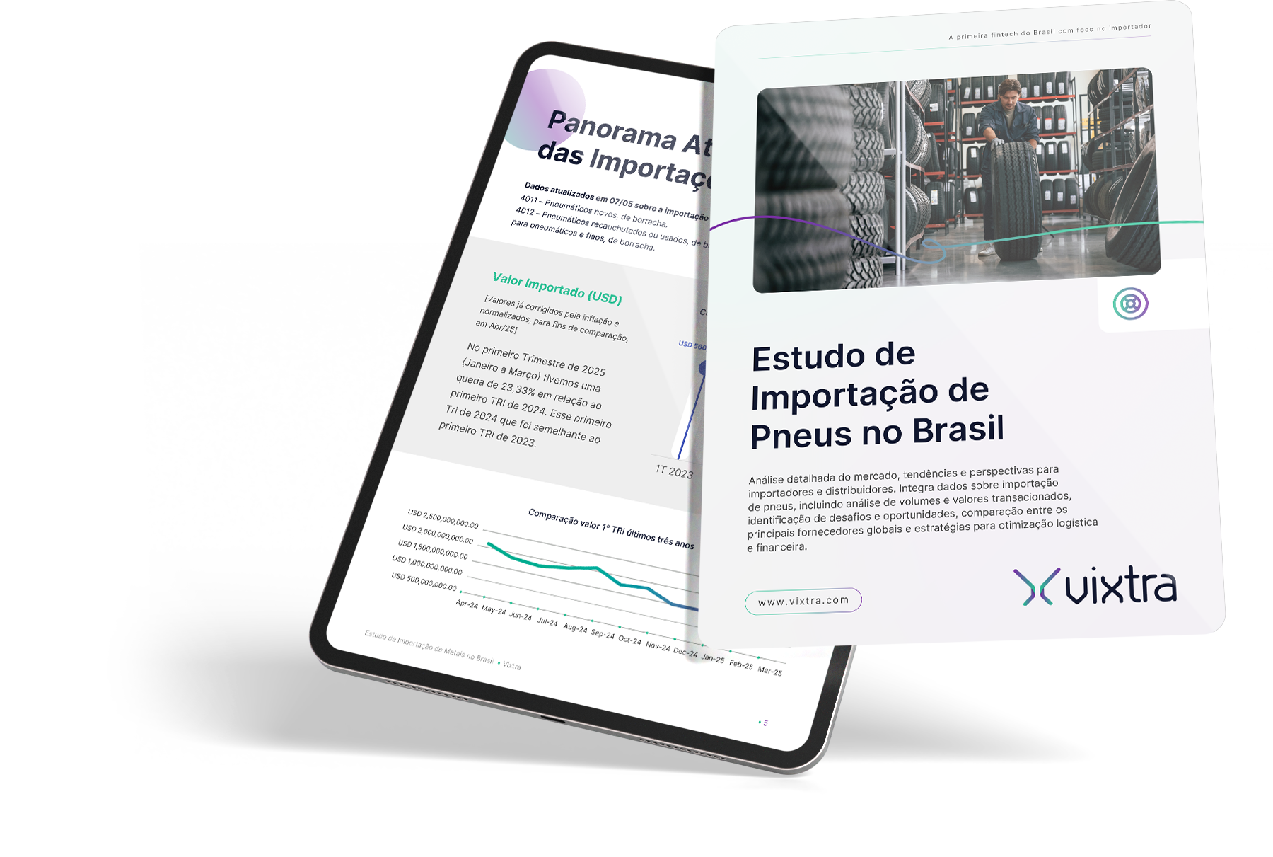 Tire Imports in Brazil 2025