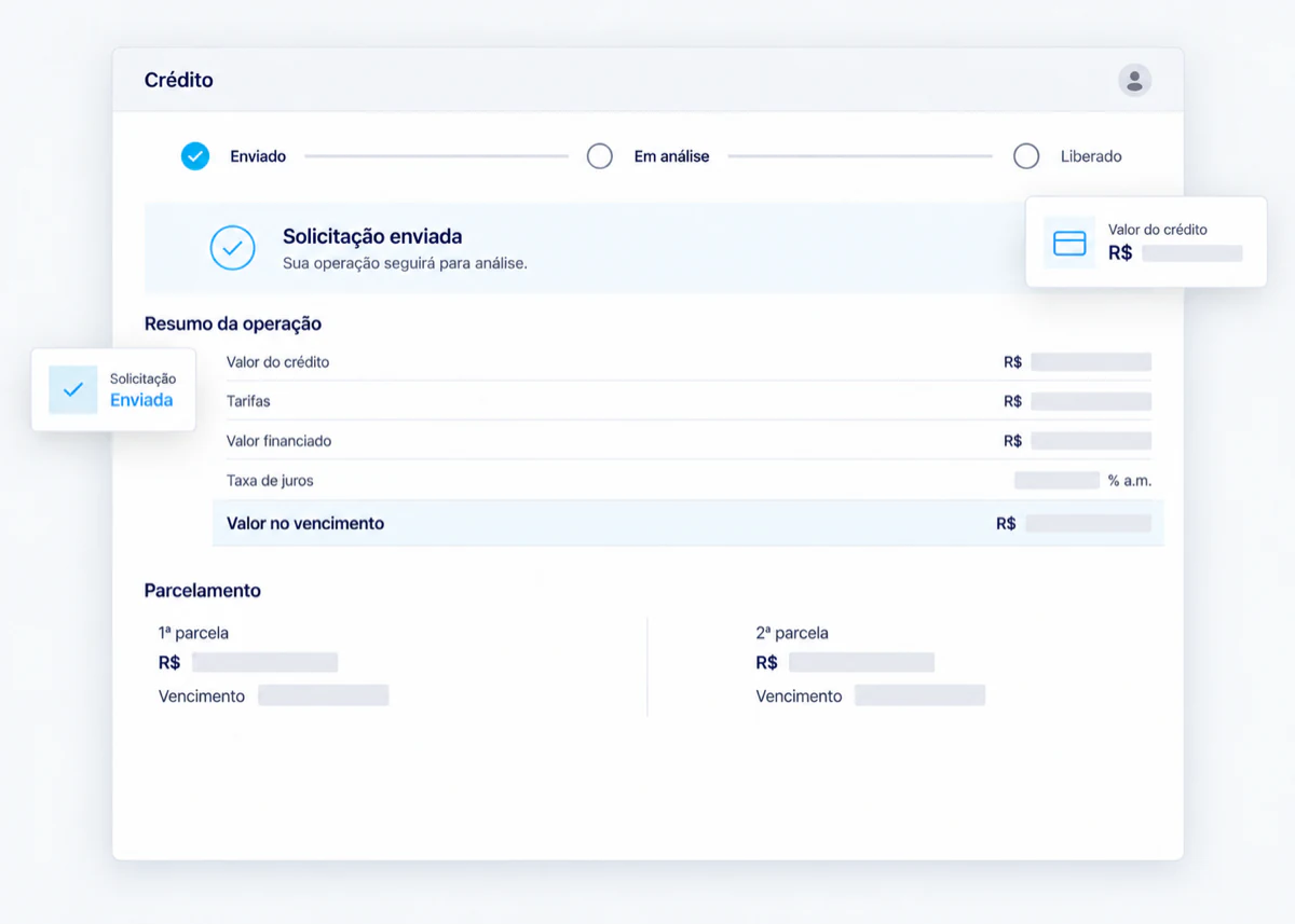 Tela de crédito da plataforma: etapas da solicitação, resumo da operação e parcelas.