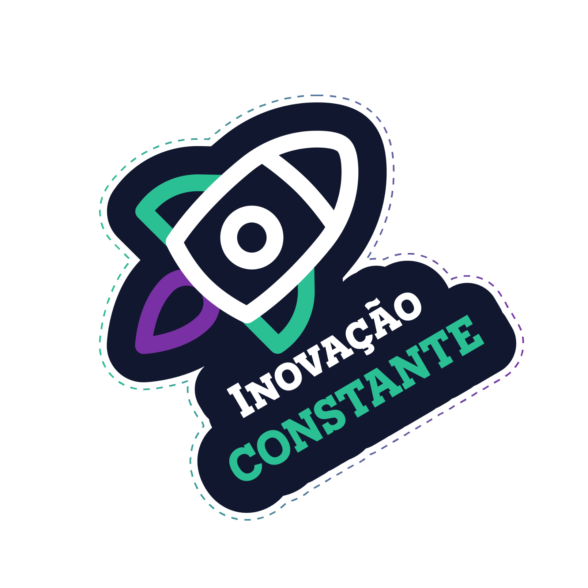Constant innovation