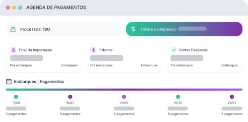 Fotos Artigo Agenda de Pagamentos-03